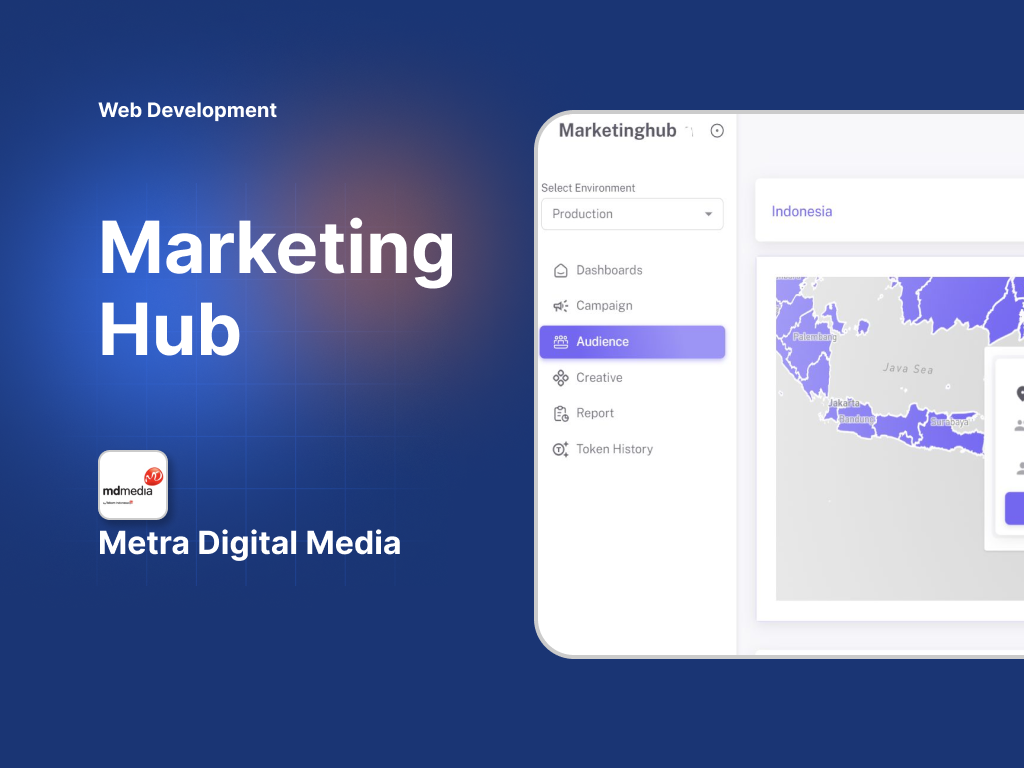 Marketing Hub